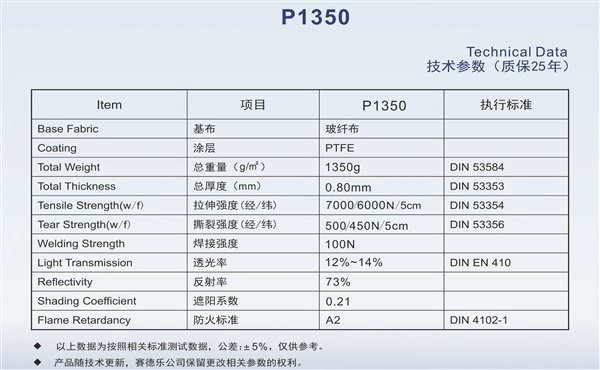 德國(guó)賽德樂(lè) P1350